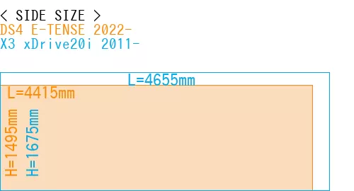 #DS4 E-TENSE 2022- + X3 xDrive20i 2011-